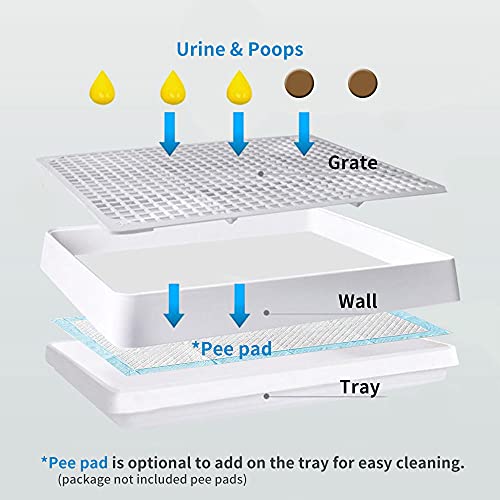 22x18 Super Large Rabbit Litter Box with Grate, Rabbit Litter Pan for