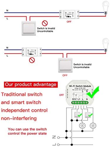 WiFi Momentary Inching Relay Selbsthemmendes Schaltermodul WiFi Enable APP Fernbedienung Kompatibel mit Alexa Google Home Smart Home Automatisierungsmodul