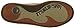 Margaritaville Footwear Men's Antilles Boat Shoe