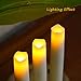 LED Flameless Taper Candle 12