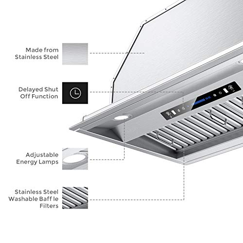 IKTCH 30 inch Builtin/Insert Range Hood 900 CFM, Ducted/Ductless