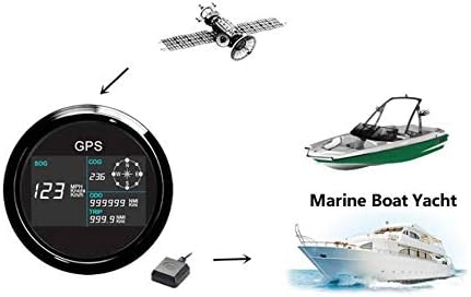 ELING GPS Speedometer Digital Speed Gauge Odometer Tripmeter For Auto Marine with GPS Antenna 7 Back-lights 85mm - Image 3