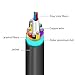 FURUI Fiber HDMI Cable 50ft 4K 60Hz, Fiber Optic HDMI Cable 2.0b HDR10, ARC, HDCP2.2, 3D, 18Gbps Subsampling 4:4:4/4:2:2/4:2:0 Slim and Flexible HDMI Fiber Optic Cable