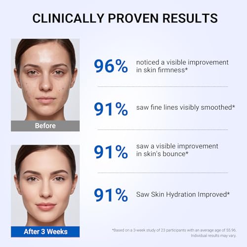 Copper Peptides Serum for Face with Liposomal 2% GHK-Cu, PDRN, Multi-Peptide & Hyaluronic Acid - Advanced Korean Anti-Aging Serum for Fine Lines, Firming, Skin Elasticity- 1 Fl Oz