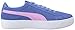PUMA Women's Vikky Platform Fashion Sneaker