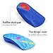 Footlogics Fun Kids Orthotic Shoe Insoles with Arch Support for Children’s Heel Pain (Sever’s Disease), Growing Pains, Flat Feet – Children’s, Pair 3/4 Length (Small Kids 11-13, Blue)thumb 2