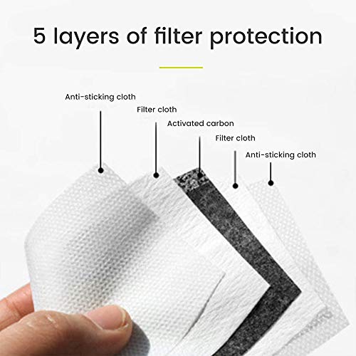 PM 2.5 Activated Carbon Filters Insert pm2.5 Filters 5-Layers Filter