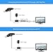 TV Antenna -Elecwave Amplified HD Digital TV Antenna with Long 70 Miles Range – Support 4K 1080p & All Older TV's for Indoor/Outdoor with Powerful HDTV Amplifier Signal Booster - 33ft Coax Cable