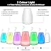 Diffuser, Homeweeks 300ml Colorful Essential Oil Diffuser with Adjustable Mist Mode, Cool Mist Air Auto Off Aroma Diffuser for Bedroom/Office/Tripthumb 2