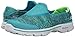 Skechers Performance Womens Go Walk 3 Glisten Walking Shoe,Teal,7 M US