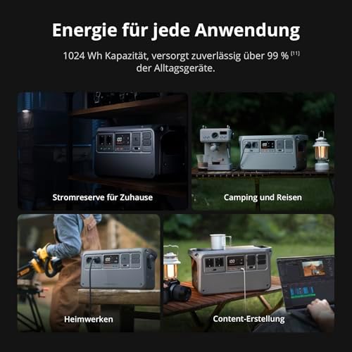 Power 1000 V2 Tragbare Powerstation 1024Wh, mit 2 x 200 W faltbarem Solarpanel, MC4 auf DC5525 Male / DC7909 Male/Anderson 30A / XT60 Female, 1x MPPT, Off-grid für Camping & Wohnmobile.
