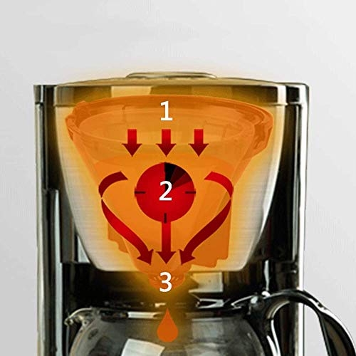 AJH Kaffeemaschine, Filterkaffeemaschine, Kaffeemaschine mit einem Fassungsvermögen von 0,65 l für bis zu 6 Tassen… – Bild 6