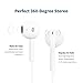 In-ear Headset,Apple earphones,IMUSGO 2 Pack Wired Earbuds Remote control perfect for iPhone 6s 6 Plus 5s 5 4s 4 SE 5C iPad 7 8 7s IOS Samsung S7 S6 Note 1 2 3, Tablet PC and Other Compatible Devices