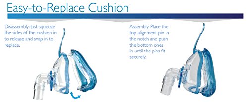 Sleepnet_AscendAirGel_Full-Face_Mask-(Size_L)-Ultra_Soft_Gel!