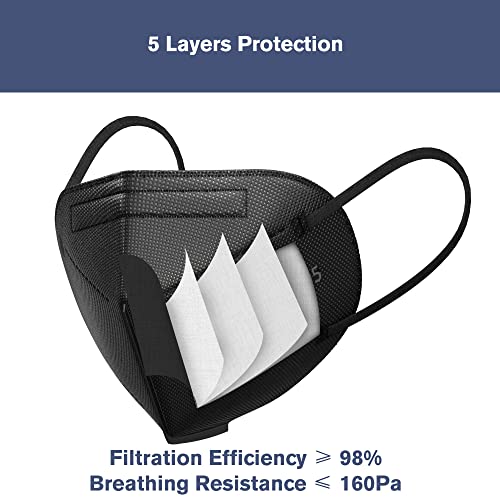 Funight KN95 Face Masks Black Mask 25 Pack, 5 Layers kn95 Offer 95