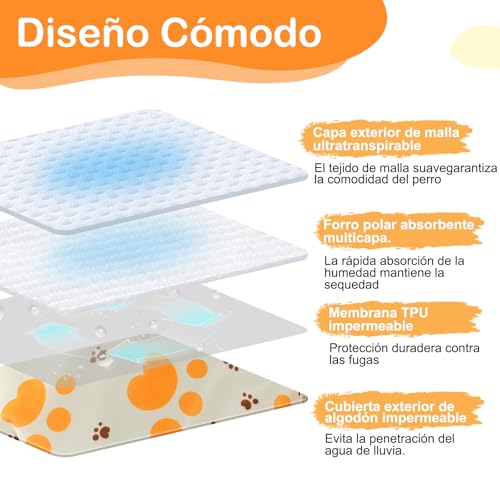 UFO PET Washable Female Dog Diapers S (3 Pieces), Reusable and Highly Absorbent Female Dog Diapers, Female Dog Diaper with Adjustable Buttons