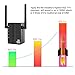 WiFi Extender,Kesbin 300Mbps Wi-Fi Range Extender/Wireless Repeater/Internet Signal Booster Fast Speed WiFi Booster Repeater with High Gain Dual External Antennas 360 Degree WiFi Coverage (Standard)