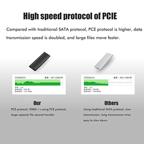 M.2 NVME Type bijvoegsel C Hard Drive Case Slijtvaste M.2 NVME Mobile Hard Drive Enclosure M.2 NVME Enclosure - Image 7