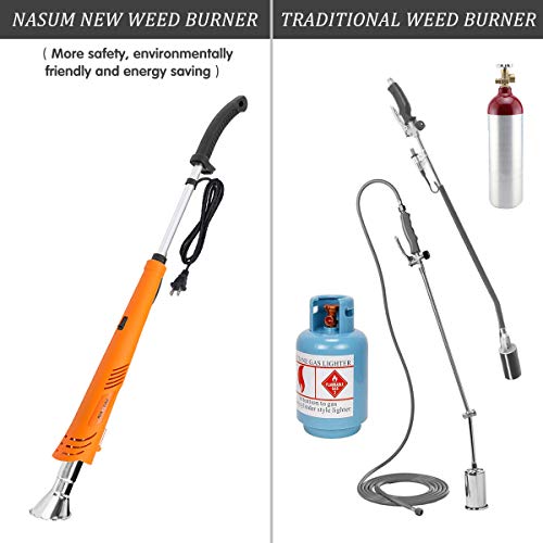 NASUM Electric Thermal Weeder, Weed Burner 1500W Maximum Temperature