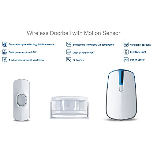 AcePoint 2-in-1 Wireless Doorbell Motion Sensor Night