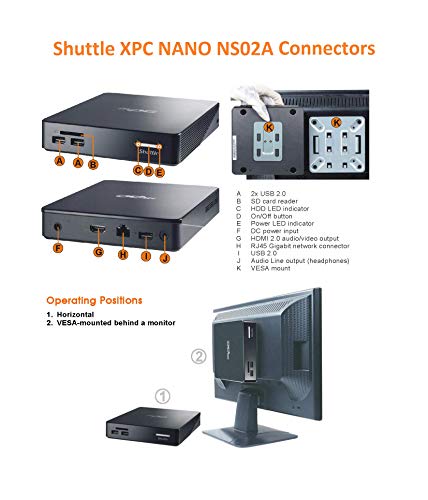 Shuttle XPC Nano NS02A Digital Signage Solution with Pre-Installed Digital Signage Software - DS Creator, 2GB DDR3L RAM, 16GB eMMC Storage, Android 8.1