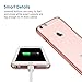 iPhone 6S Case, AOKER Ultra-thin Full Body Coverage Hard Plastic Matte [Tempered Glass Screen Protector] 360 All Round Shockproof Hybrid Cover Skin for Apple iPhone 6/6S 4.7 Inch (RoseGold)