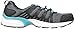 Ryka Women's Hydro Sport 2 Cross-Training Water Shoe, Black/Iron Grey/Bluebird, 9 M US