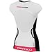 CASTELLI Velocissima Bib Short
