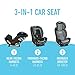 Graco TrioGrow SnugLock LX 3 in 1 Car Seat | Infant to Toddler Car Seat, Sonicthumb 2