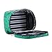 JuJuBe Be Ready Travel Make-Up/Cosmetic Bag, Coastal Collection - Coney Island