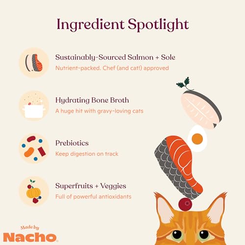 MADE BY NACHO PREMIUM MINCED WET CAT FOOD WITH HYDRATING BONE BROTH 5.5OZ (24 PACKS) (SUSTAINABLY CAUGHT MINCED SALMON & SOLE)