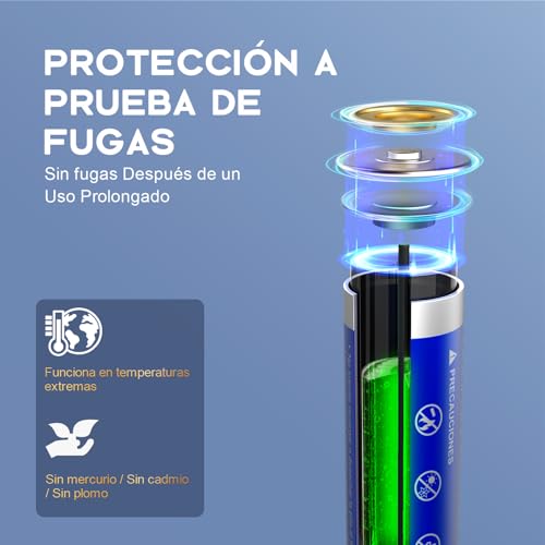1 Hora Pilas AA, Paquete de 40 Baterias Alcalinas AA industriales LR6 1.5V, Desechables de Alto Rendimiento para Juguetes, Reloj, Despertador, Mando a Distancia portátil y Otros Dispositivos Diarios