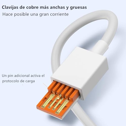 XLDHYLL Cargador 120W para Xiaomi Carga Rapida Turbo con Cable 2M, para Xiaomi 15 14 13 12 14t 13t 12t 12s Pro Lite Redmi Note k80 K70 K60 K50 12 11 Pro Plus Black Shark 4 5 Poco F4 GT Mi Turbo 6A