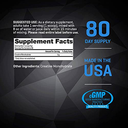 Performix Micronized Creatine Monohydrate 80 Servings (400g) for