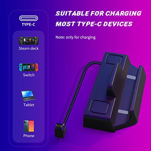 Svonero 5in1 Steam Deck Dock Hub, Steam Deck Stand with 45W Charging