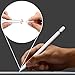 Apple Pencil Tips Replacement [2 Pack] – Extra Apple Pencil Tip Nibs – Apple Pen iPencil Accessory for Apple iPad Pro Series (White)