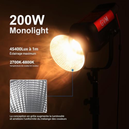 GVM 200W LED Video Light with Softbox, 200W Photography Lighting Kit with Application Control, LED Studio Light Continuous Lighting 2700K-6800K, 45400Lux/1m,