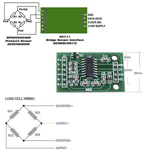 3 Geekstory+Weighing+Sensors+Conversion+Microcontroller