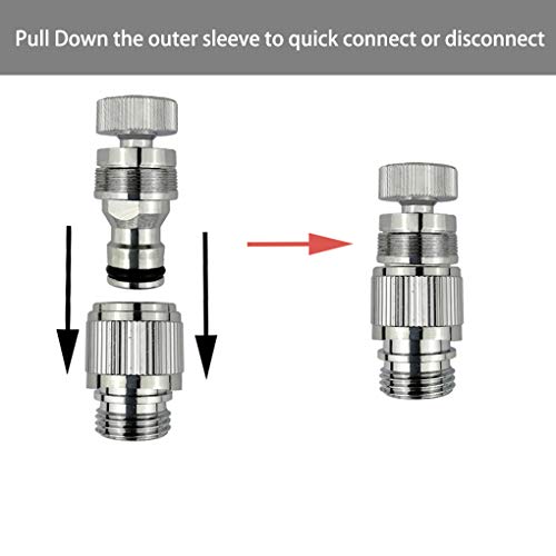 GSunny Dog Shower Sprayer Attachment,Sink Faucet Sprayer Set,Quick