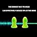 ANBOW Ear Plugs for Sleeping - Noise Cancelling Foam Earplugs for Sleep,Study,Concerts,Snoring,Construction Work, Ultra Soft & Reusable, 2 Pairs