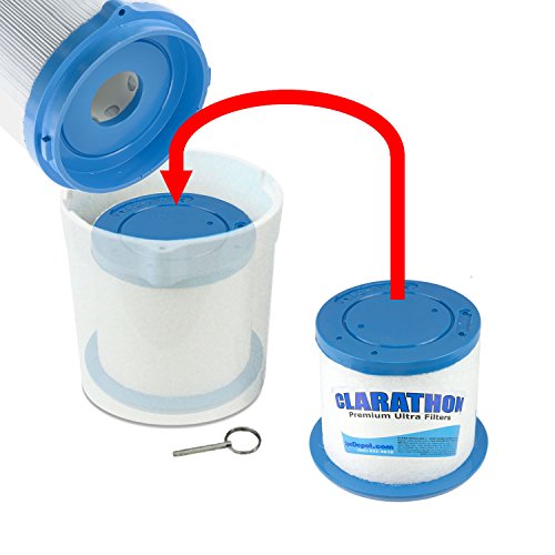 2-Pack Replacements for Jacuzzi Proclarity Depth Load Filter 6473-161 Premium Filters by Clarathon