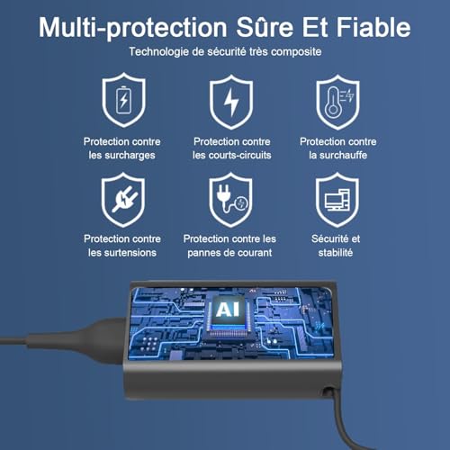 65W USB C Charger for Dell Latitude 3510 5420 5520 5285 5290 5400 5480 5320 5310 5410 5510 5179 5590 7370 7410 7420 7430 Dell XPS 13 9 305 9310 9350 9360 9365 Laptop Adapter