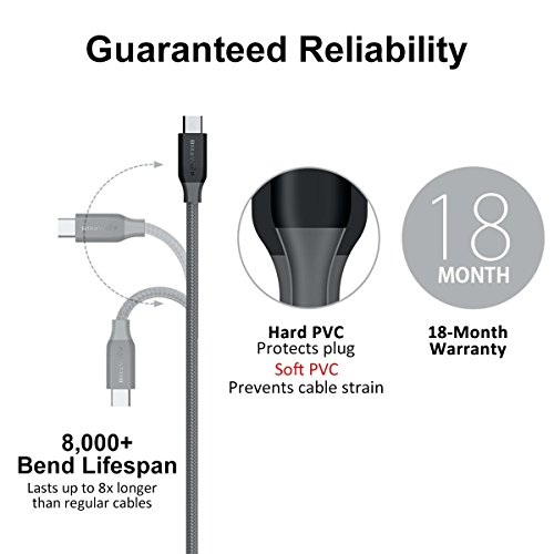 USB Type C Cable, BlitzWolf 3.3ft 3A Durable Nylon Braided USB 2.0 to Type C Cable Data Transfer or Charging Cord with Magic Tape Strap for New MacBook, Google ChromeBook Pixel, Nexus 5X, (3.3ft Grey)