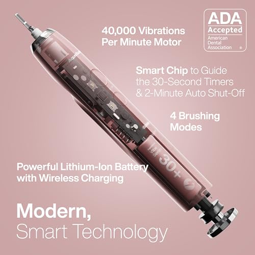 Aquasonic Vibe Series Ultra-Whitening Electric Toothbrush | ADA Accepted Toothbrush, 8 Brush Heads & Travel Case, 40,000 VPM Motor & Wireless Charging, 4 Modes w Smart Timer - Rose Gold