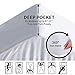 SameBed Mattress Topper Super Queen,Extra Thick Mattress Pad Cover for Back Pain,Cooling Mattress Protector with 8-21 Inch Deep Pocket,Overfilled Down Alternative Filling