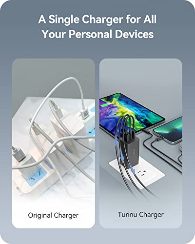 USB C Fast Wall Charger: TUNNU 3-Port 65W GaN Charging Block Power Adapter - Foldable Plug - for MacBook Pro/Air iPad Pro Galaxy S20/S10 Dell XPS 13, Note 20/10+ iPhone 13/Pro Pixel and More