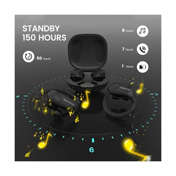 EGGWHY-Bluetooth-50-TWS-Earbuds-Wireless-Stereo-Headphones-CVC-80-Noise-Cancelling-AptX-Deep-Bass-Touch-Control-in-Ear-Headsets-8-hour-Battery-Life-IPX7-Waterproof-for-Running-or-Workout EGGWHY Bluetooth 5.0 TWS Earbuds Wireless Stereo Headphones CVC 8.0 Noise Cancelling AptX Deep Bass Touch Control in-Ear…