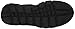 Skechers Sport Men's Equalizer 2.0 On Track Lace Up Sneaker All Black, 8.5 M US