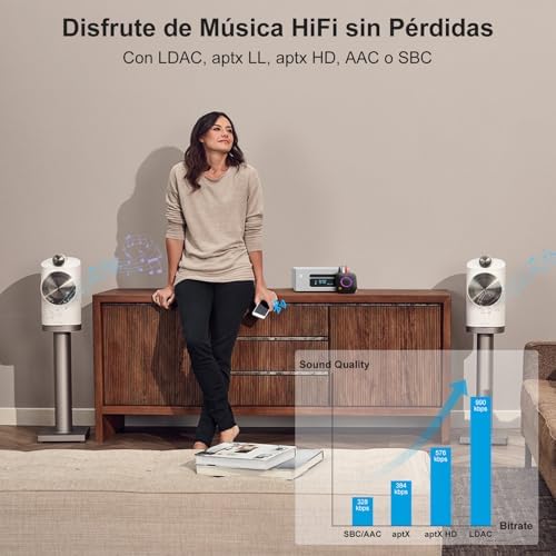 1Mii B06S+ LDAC Receptor Bluetooth 5.2 HiFi, Adaptador Audio Bluetooth con Aptx Baja Latencia & HD, Salida RCA/AUX 3,5 mm Jack, Control Volumen, 100ft Receptor de Largo Alcance para Estéreo Doméstico