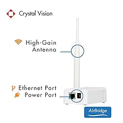 Crystal Vision CVTAR4S2U IPC Router/Repeater